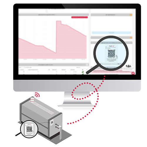 plug-in-qr-code-vision-interface-vermietung-von-mietgeräten