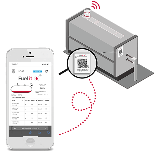 fuel_it_qrcode-vision-cuve_niveau-iot-connecté_level_fioul